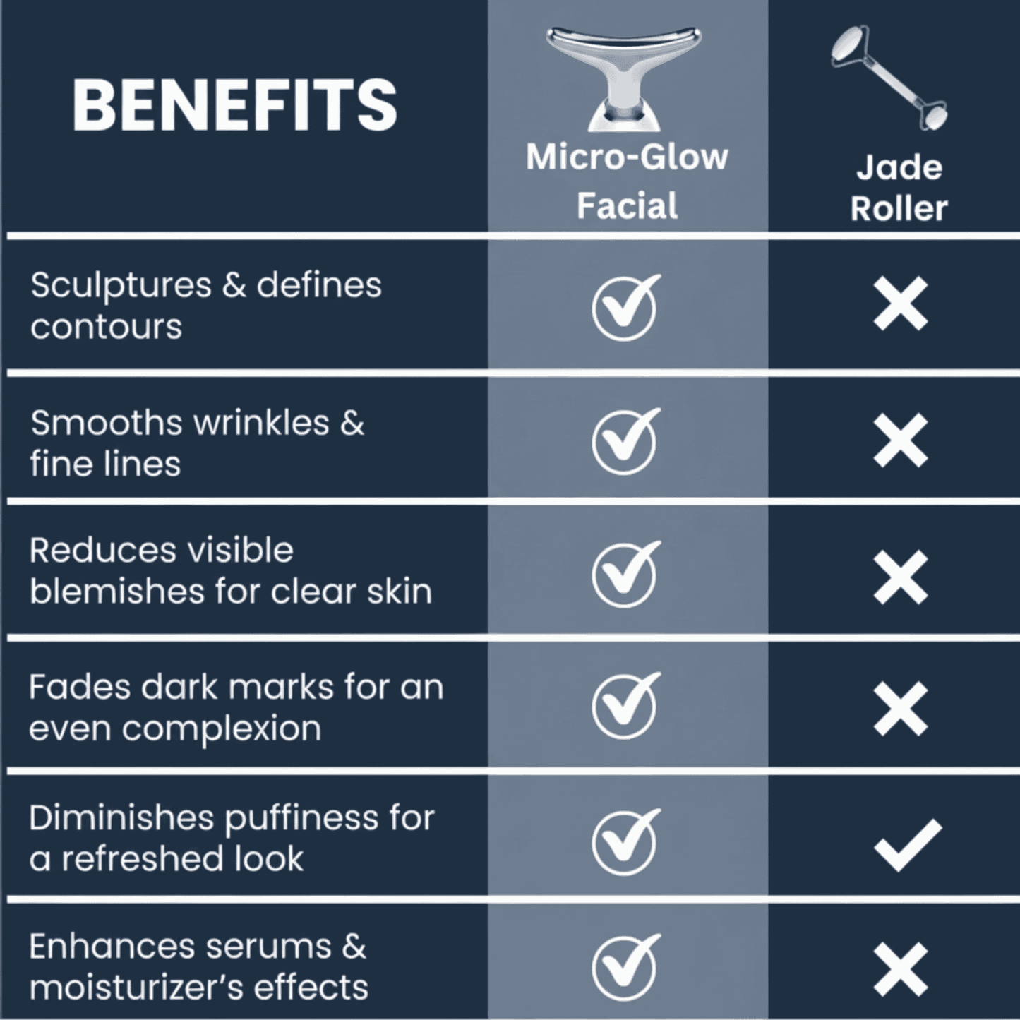 3 - in - 1 EMS LED Facial Sculptor – Advanced Skin Lift Device - Diaarp