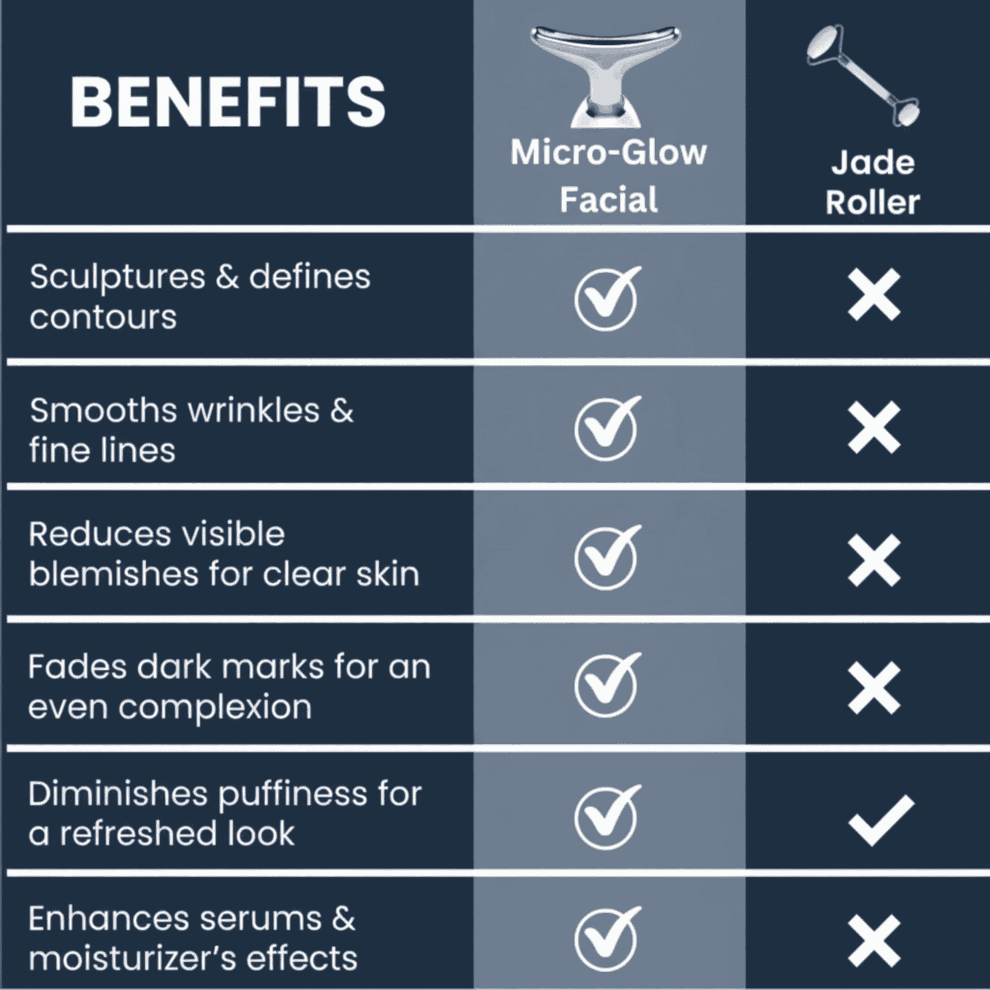 3 - in - 1 EMS LED Facial Sculptor – Advanced Skin Lift Device - Diaarp