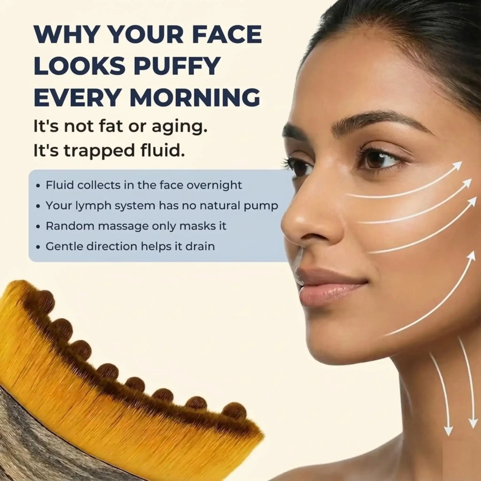 Lymphatic Contour Face Brush - Diaarp
