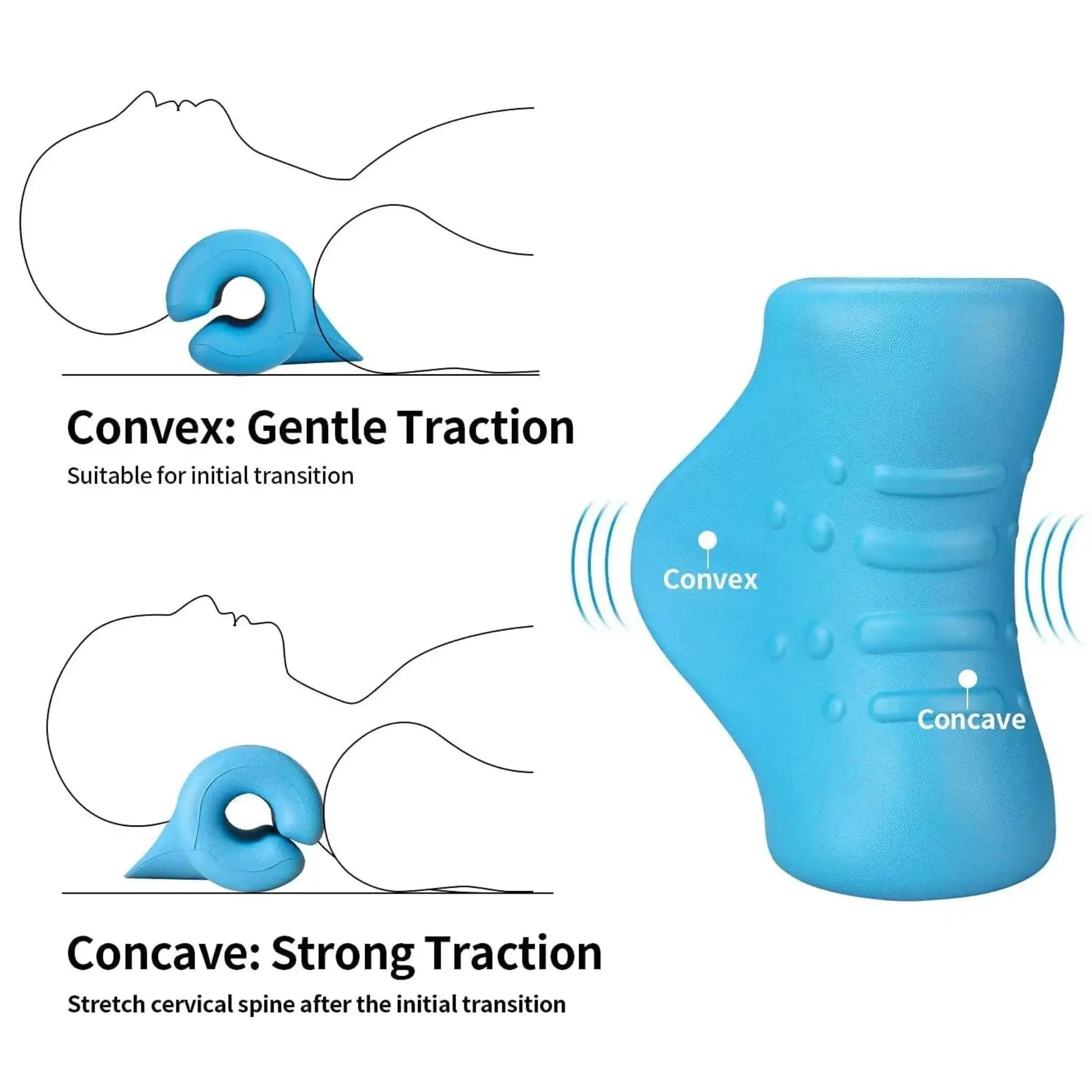 Neck and Shoulder Relaxer For Cervical Spine Alignment - Diaarp